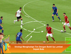 Strategi Menghadapi Tim Dengan Build Up Lambat Sepak Bola