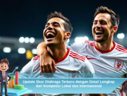 Update Skor Olahraga Terbaru dengan Detail Lengkap dari Kompetisi Lokal dan Internasional