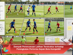 Dampak Perencanaan Latihan Terstruktur terhadap Peningkatan Performa Sepak Bola Kompetitif